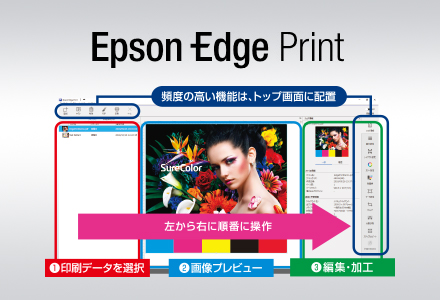 EPSON SC-S80650 インクジェットプリンター